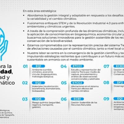 Gestion Para La Sostenibilidad